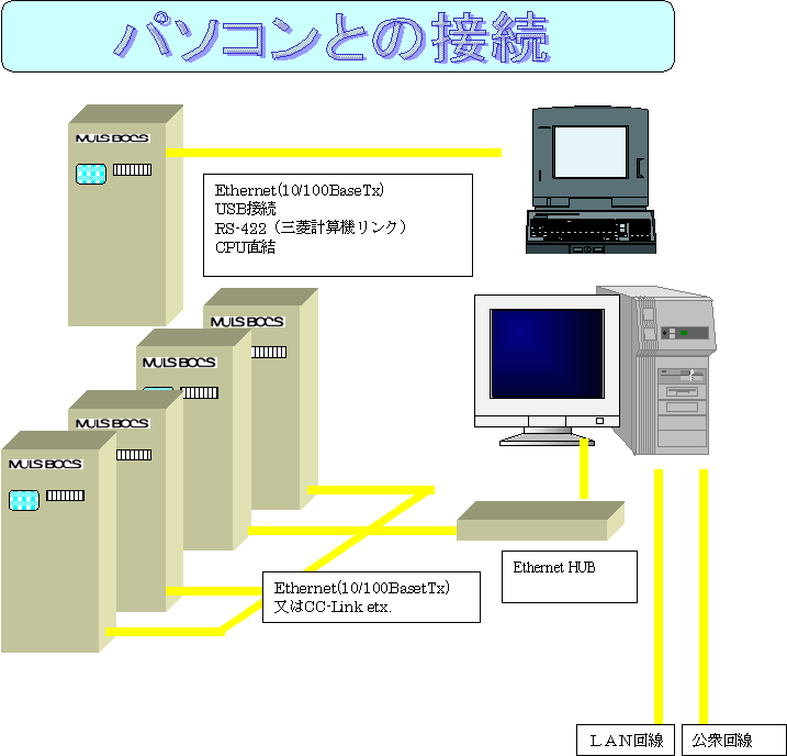 esystem.gif(9013 byte)